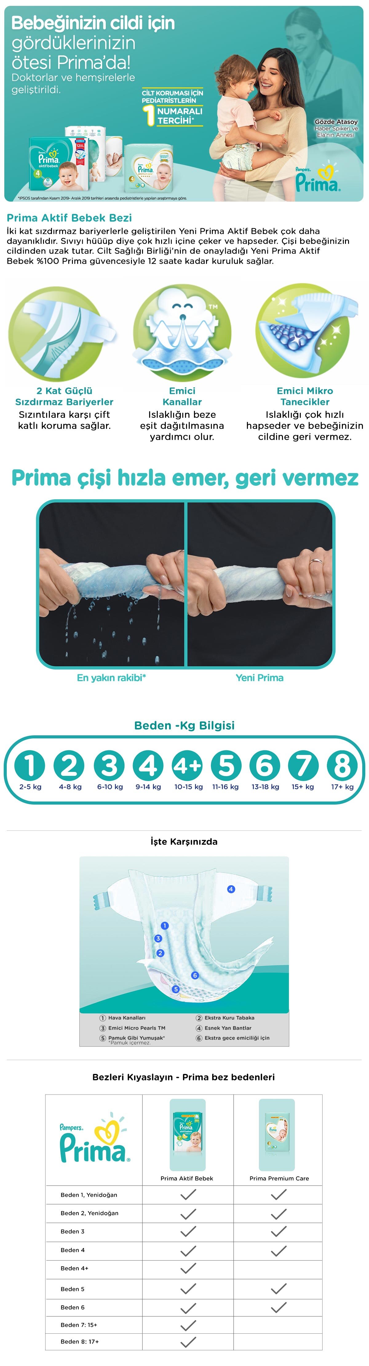 Ürün Detayı
