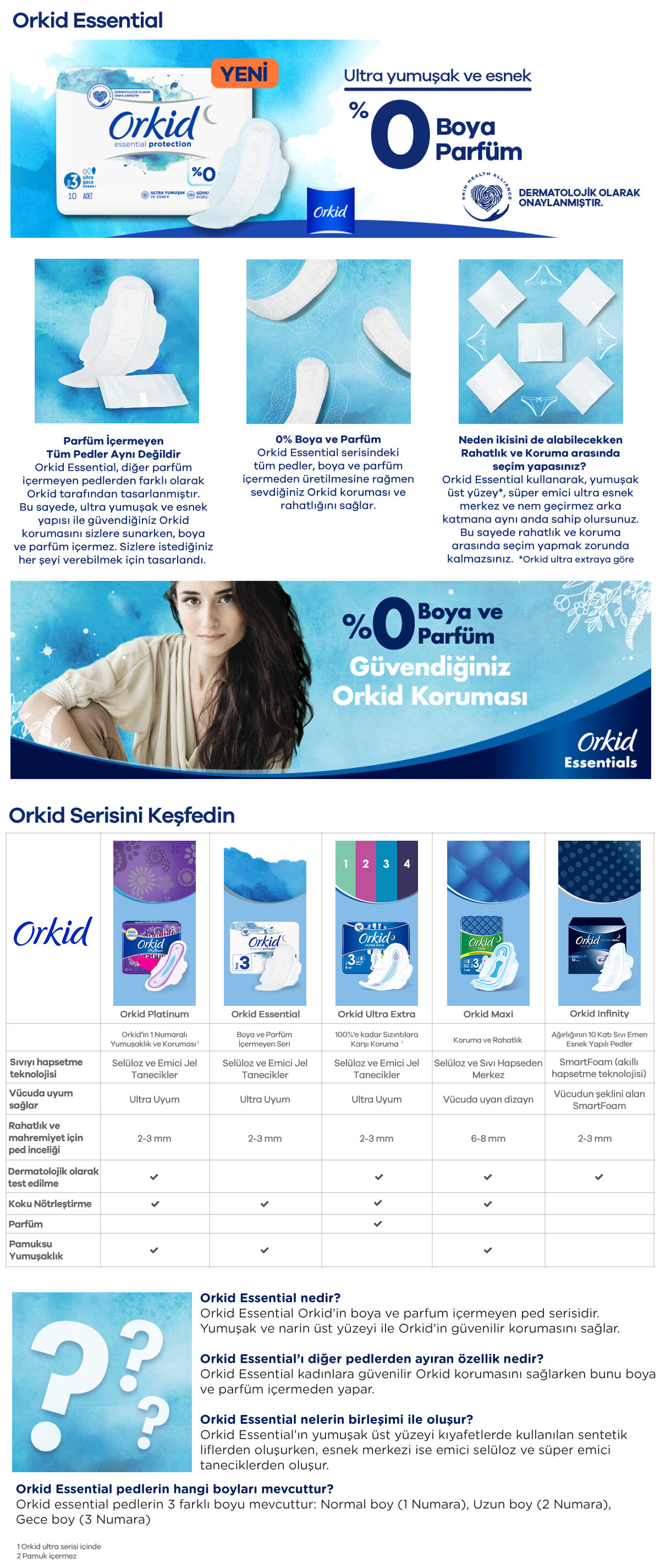 Ürün Detayı