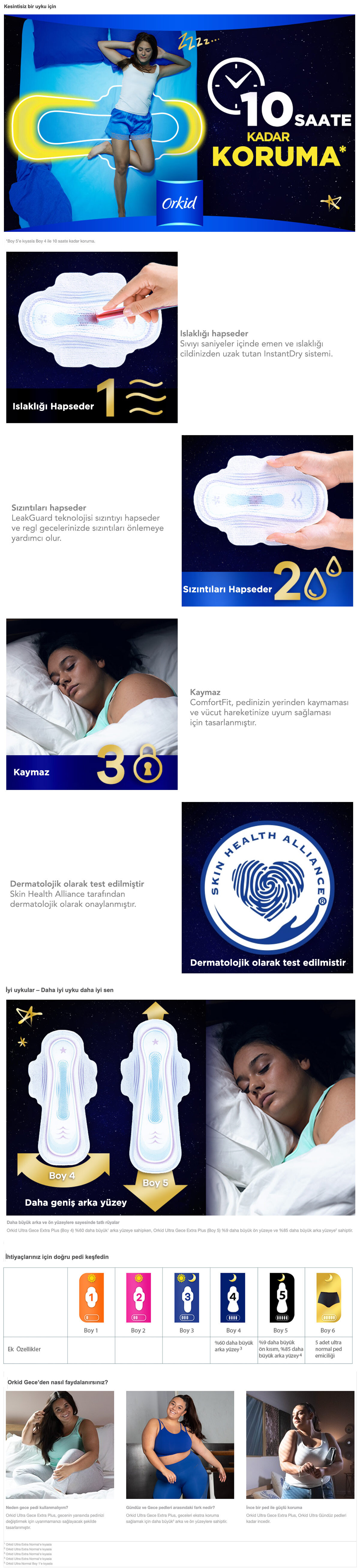 Ürün Detayı