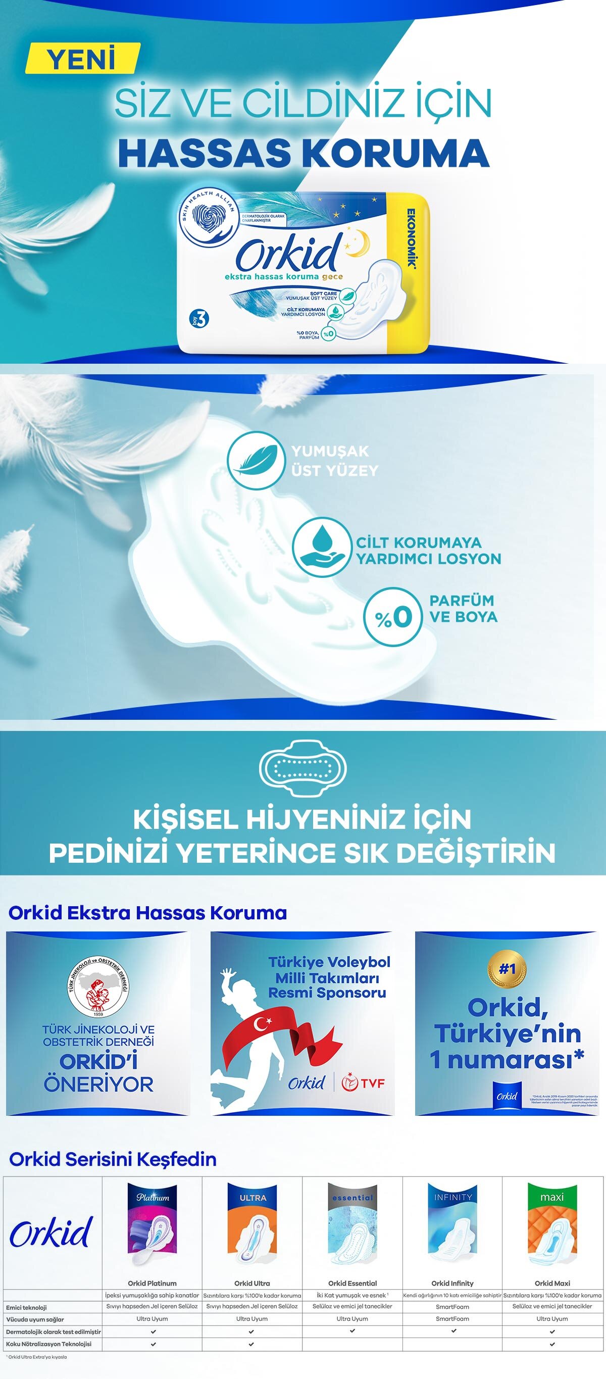 Ürün Detayı