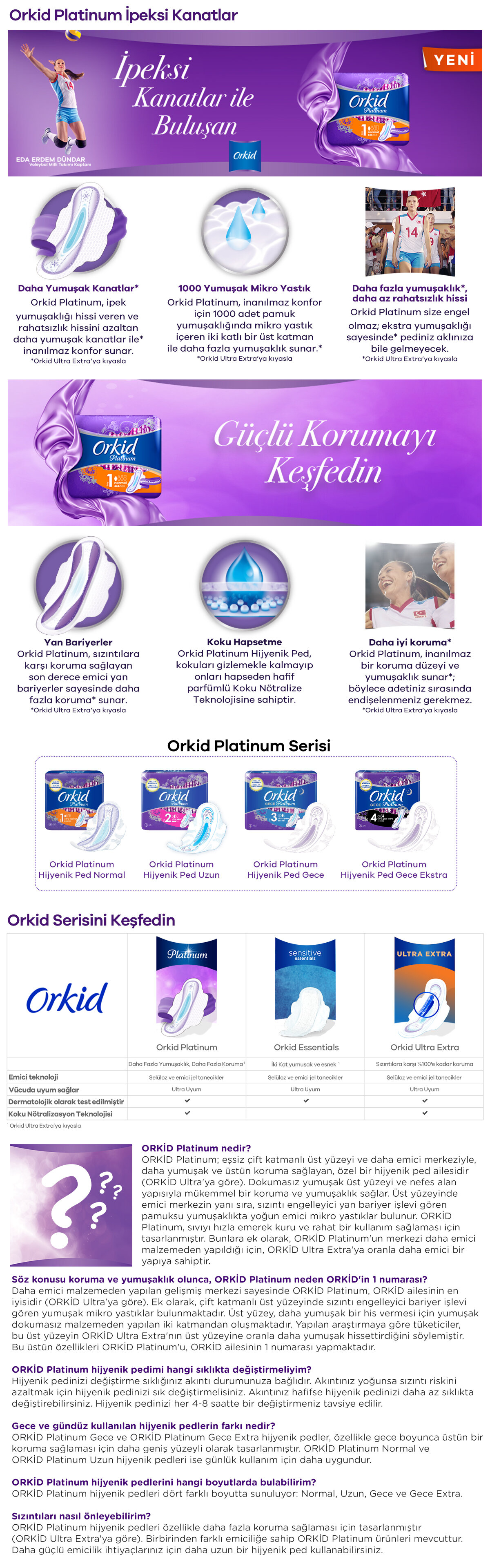 Ürün Detayı