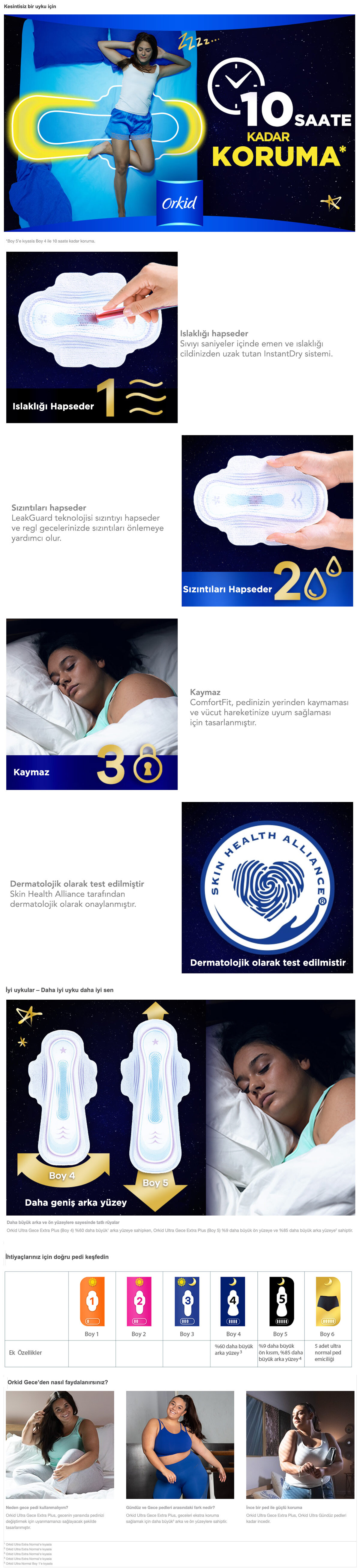 Ürün Detayı