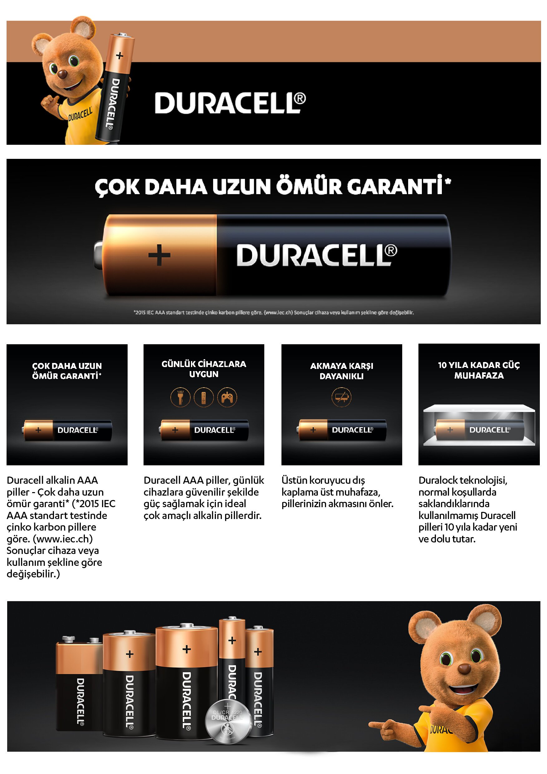 Ürün Detayı