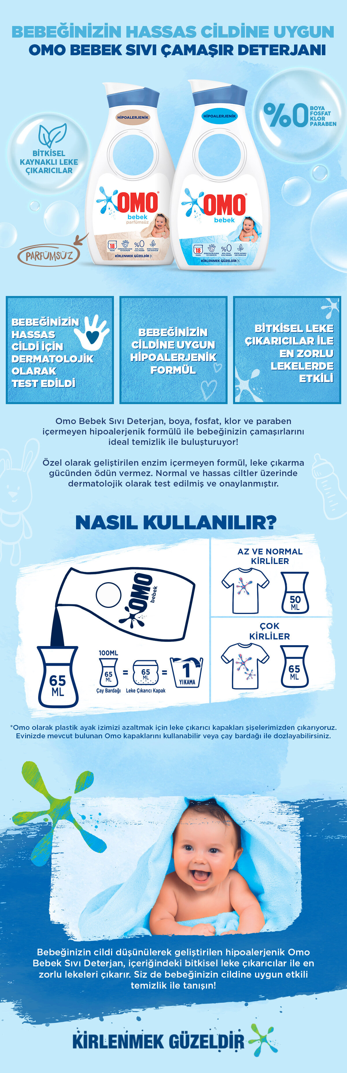 Ürün Detayı