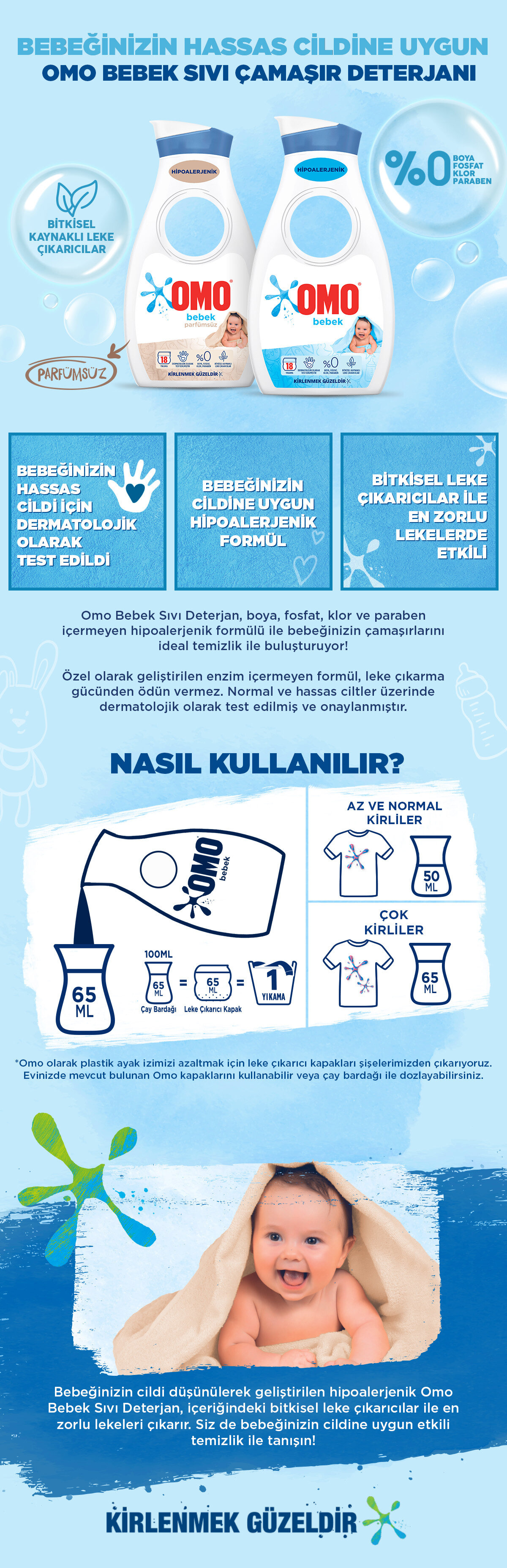 Ürün Detayı