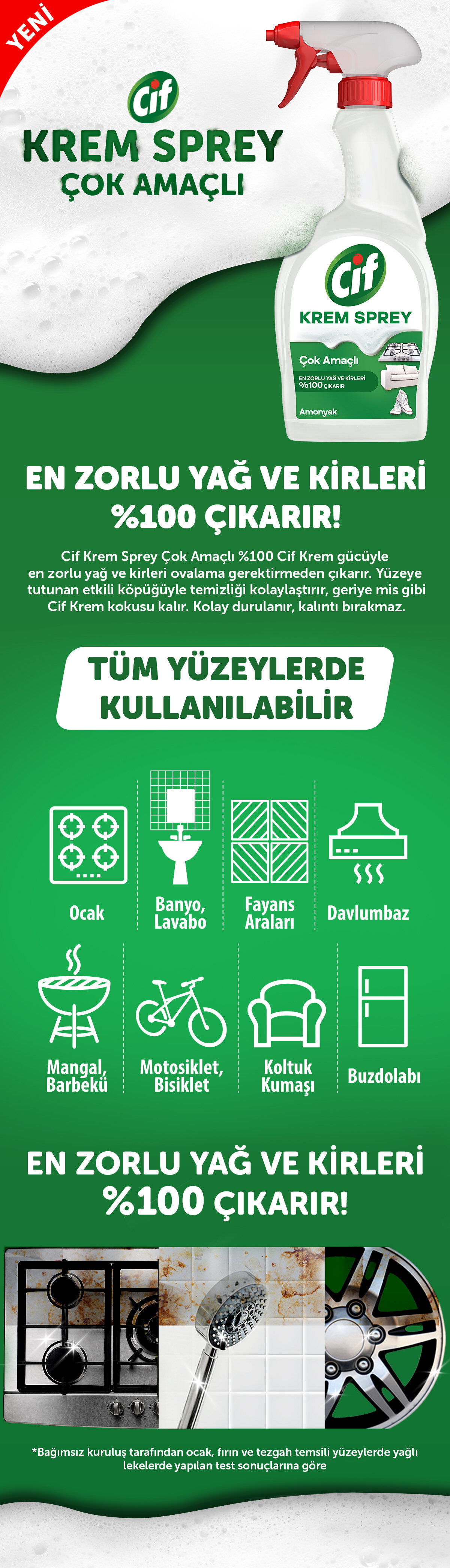 Ürün Detayı