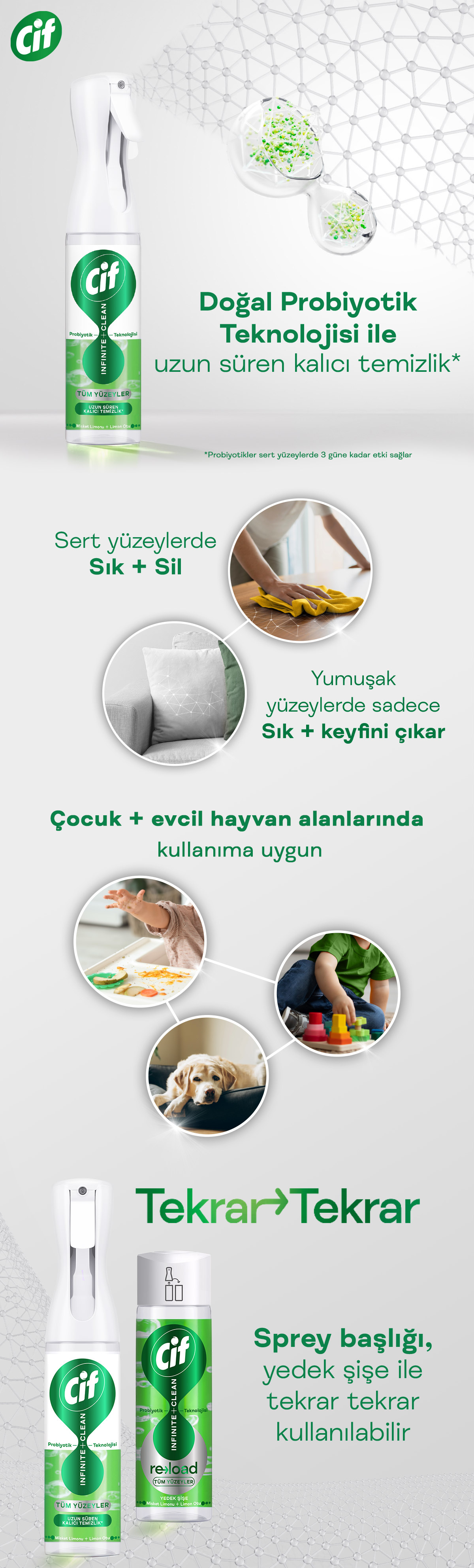 Ürün Detayı