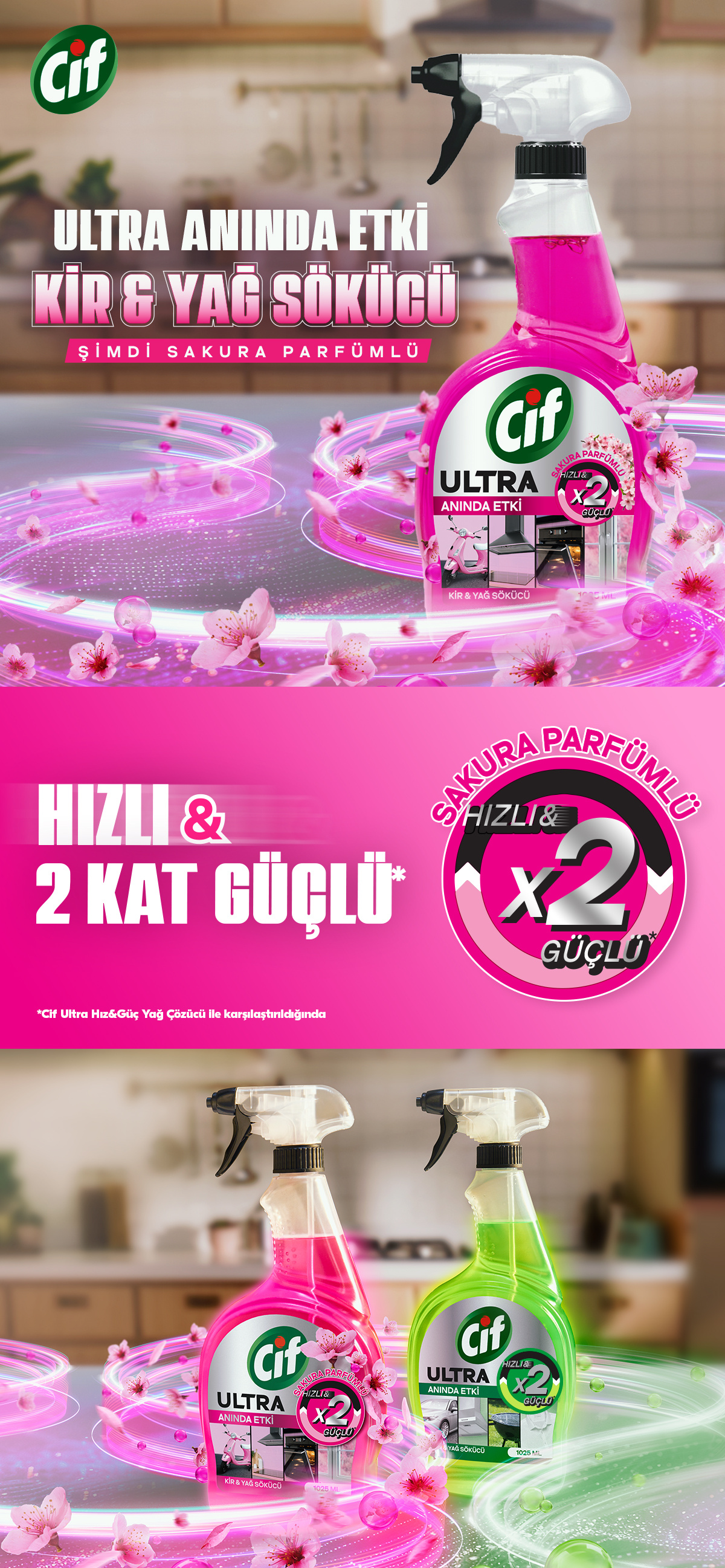 Ürün Detayı