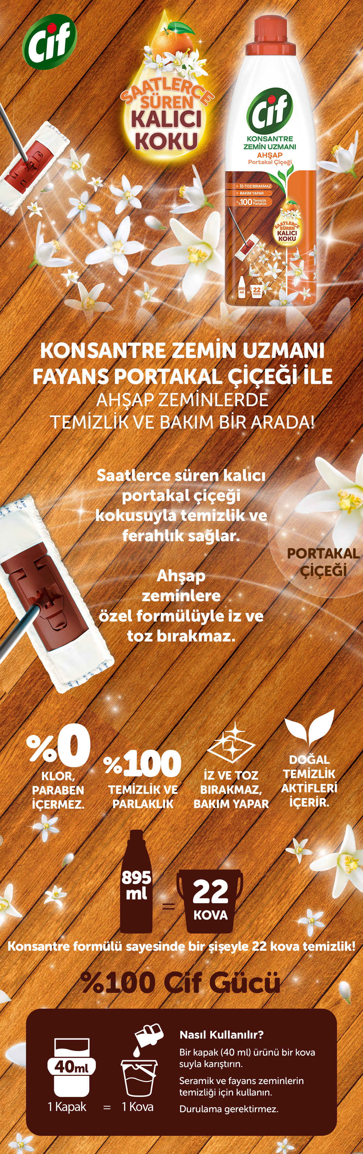 Ürün Detayı