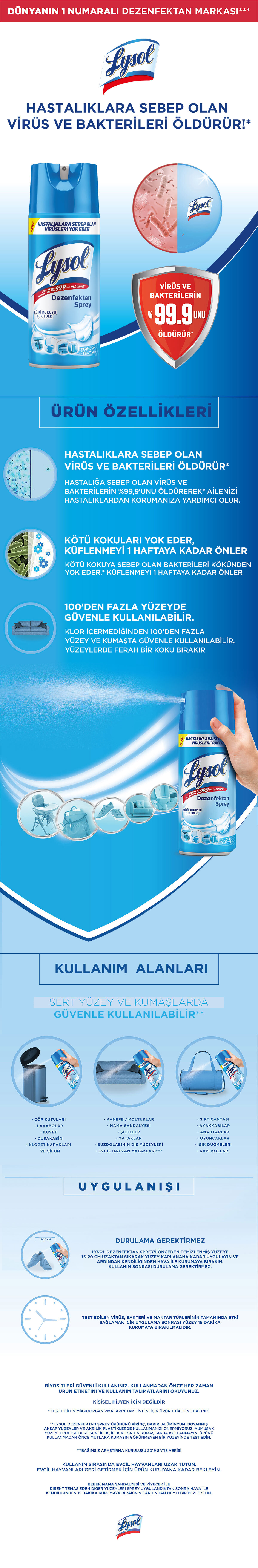 Ürün Detayı