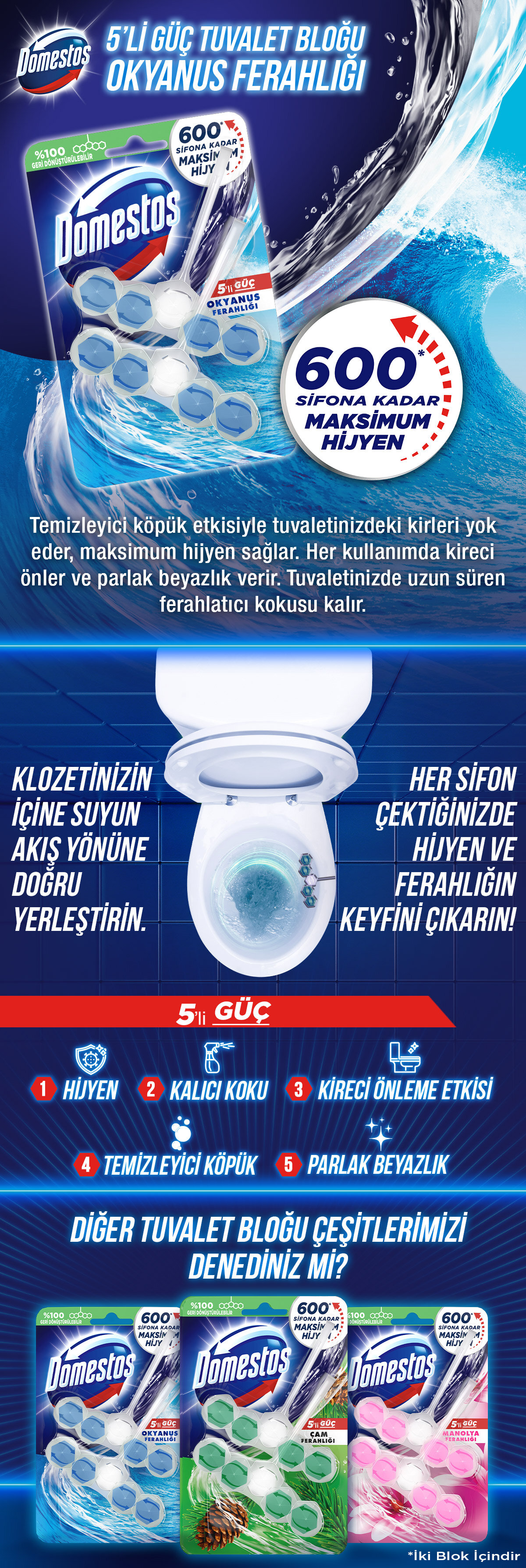 Ürün Detayı