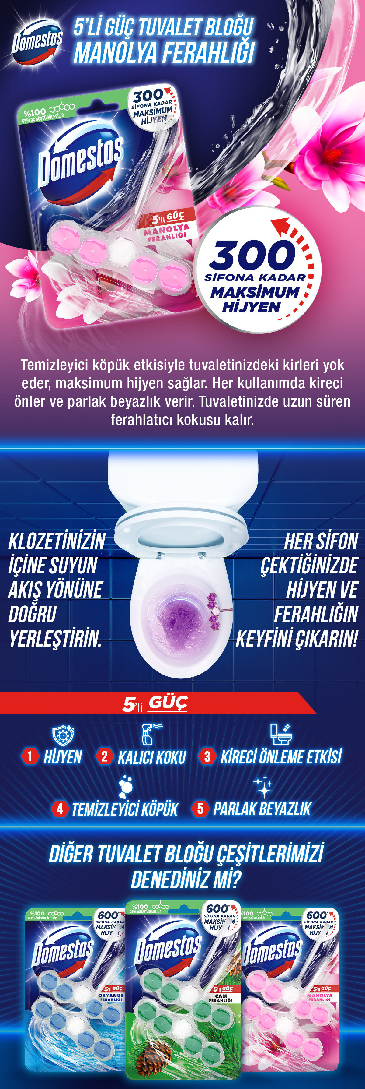 Ürün Detayı