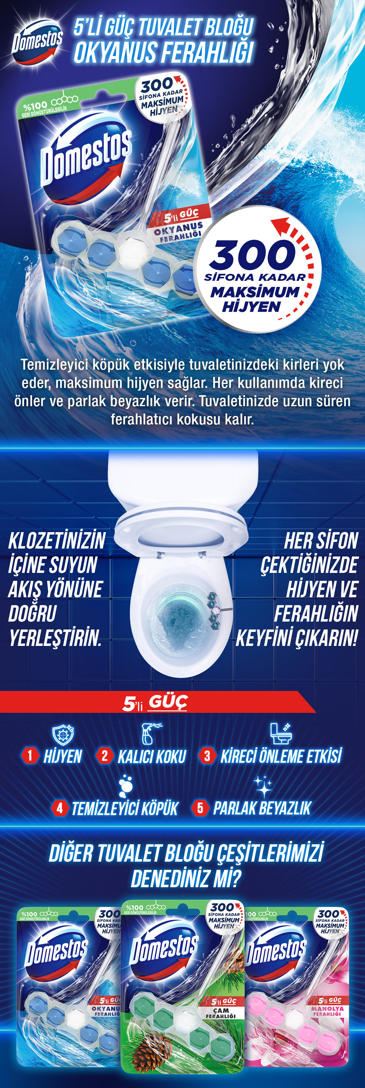 Ürün Detayı