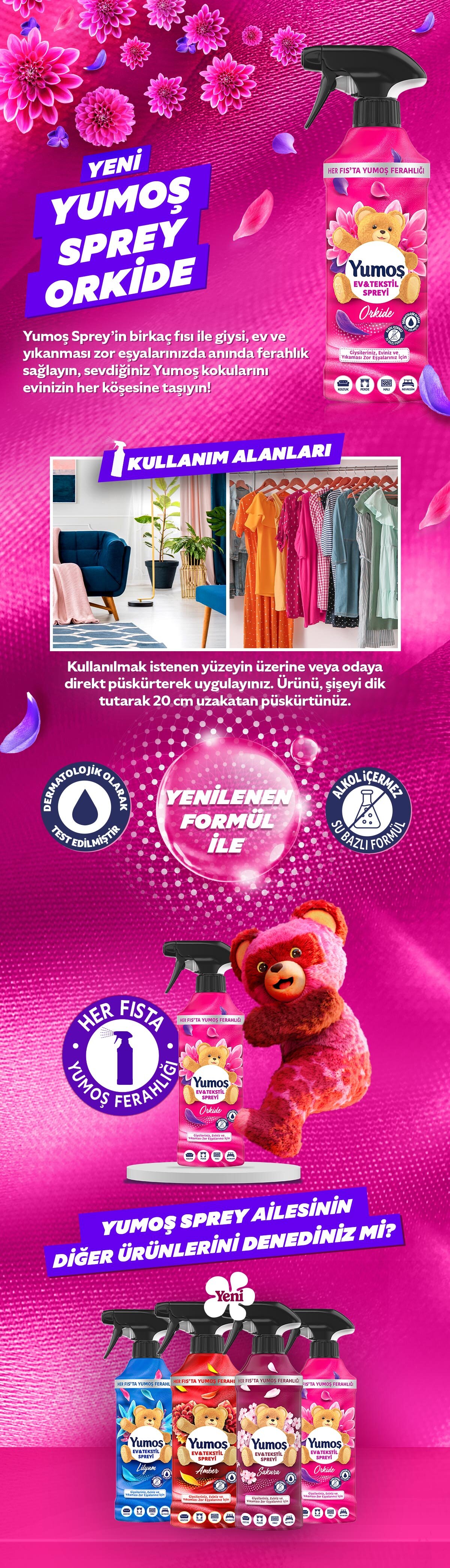 Ürün Detayı