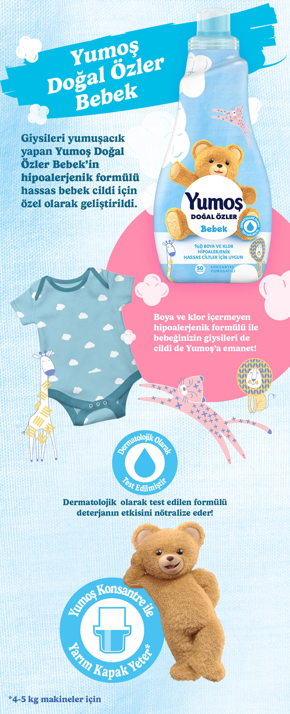 Ürün Detayı