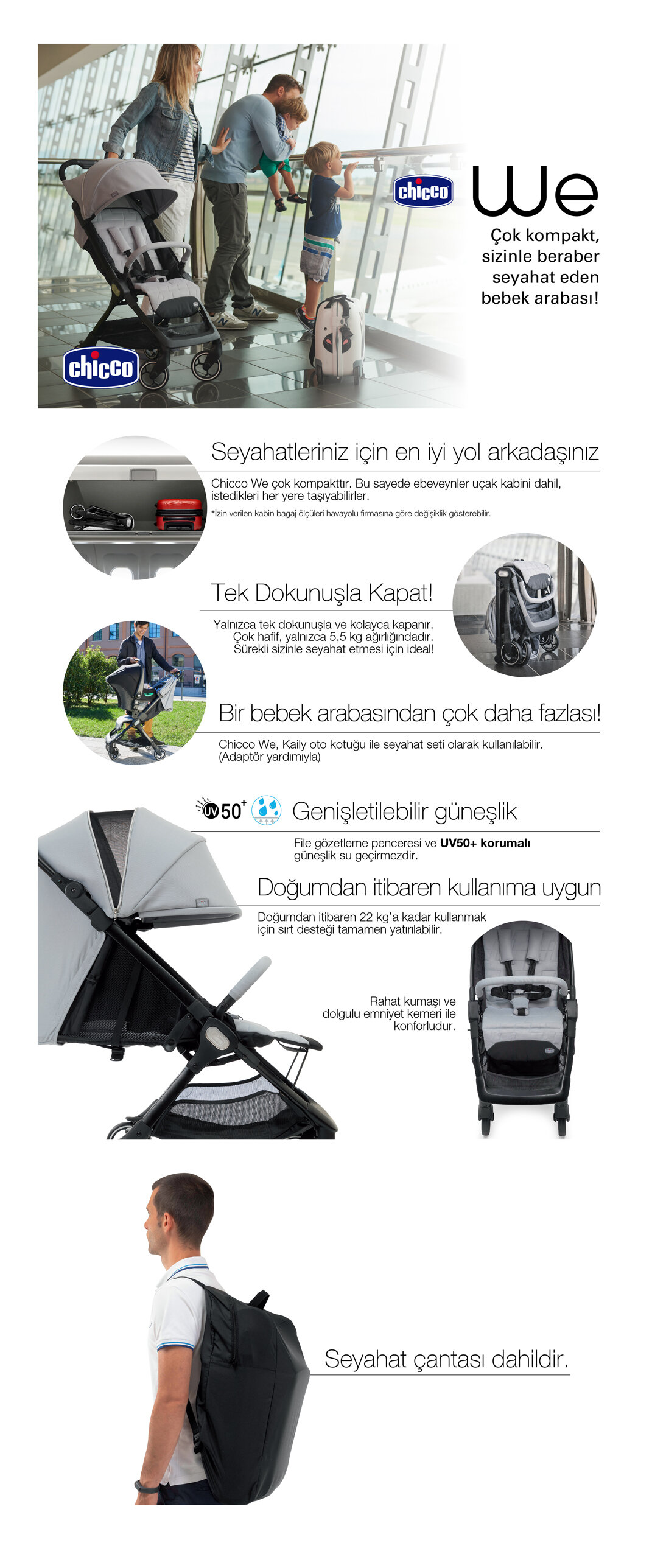 Ürün Detayı