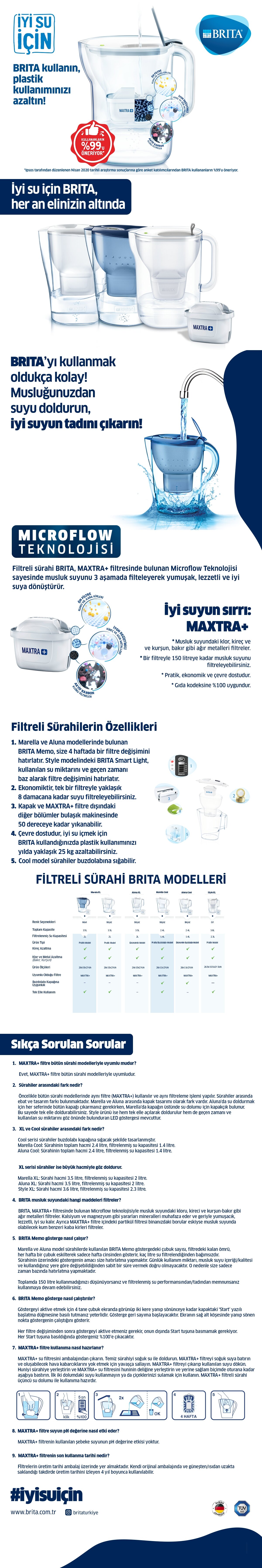 Ürün Detayı