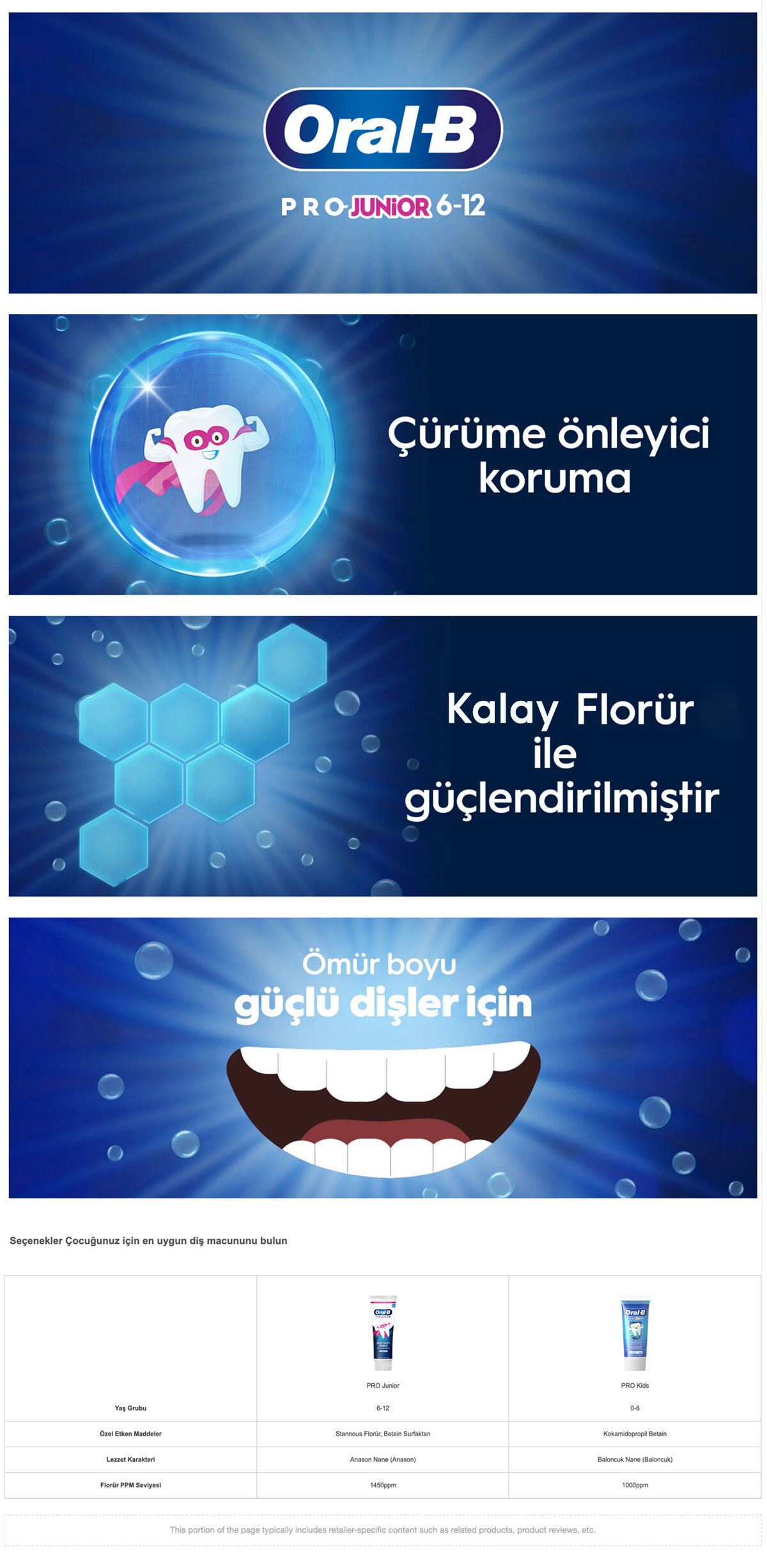 Ürün Detayı