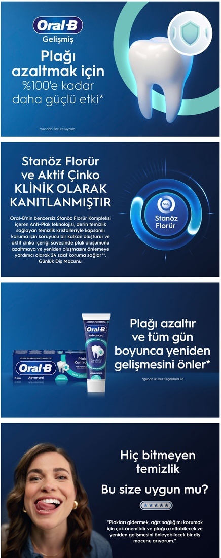 Ürün Detayı