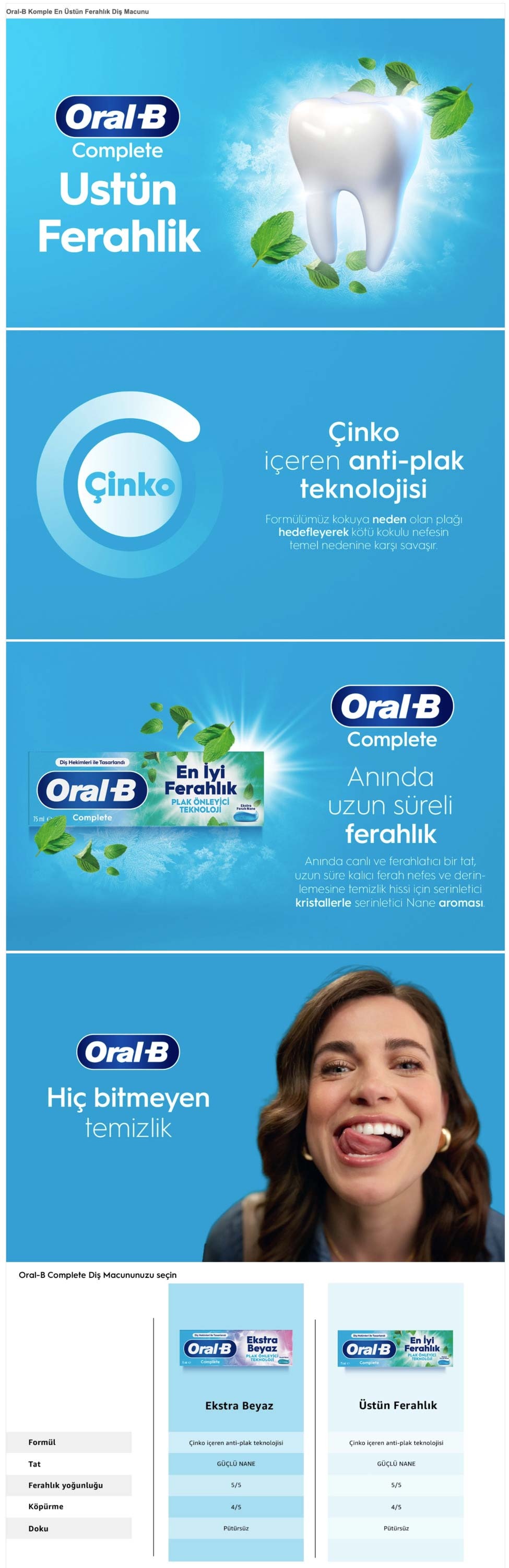 Ürün Detayı