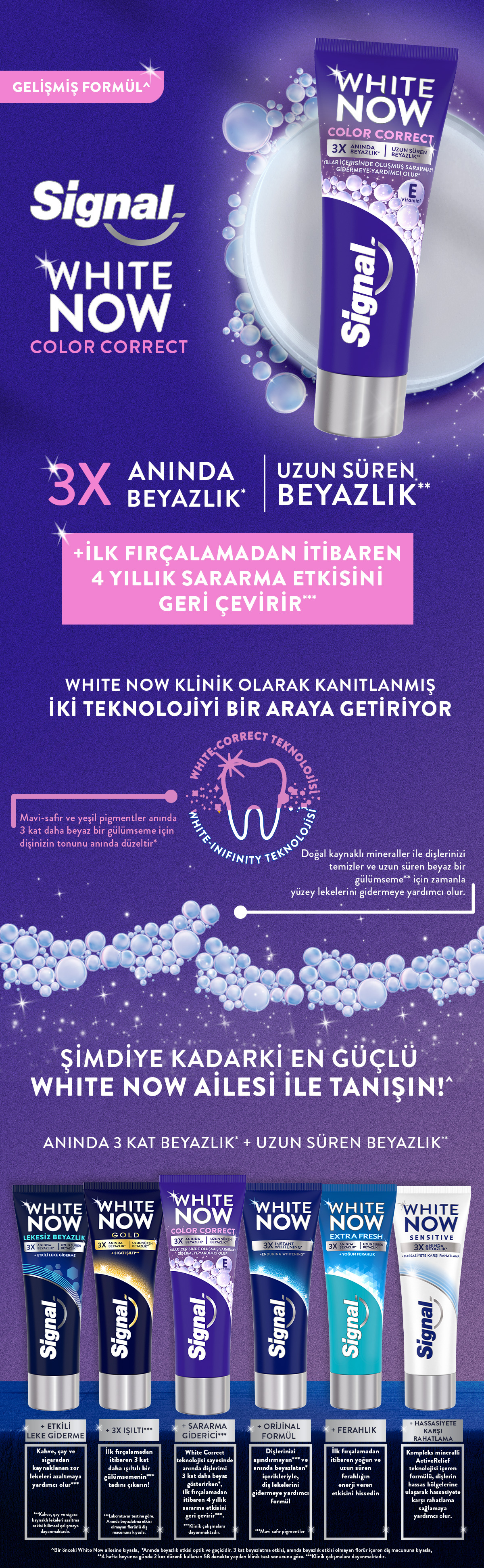 Ürün Detayı