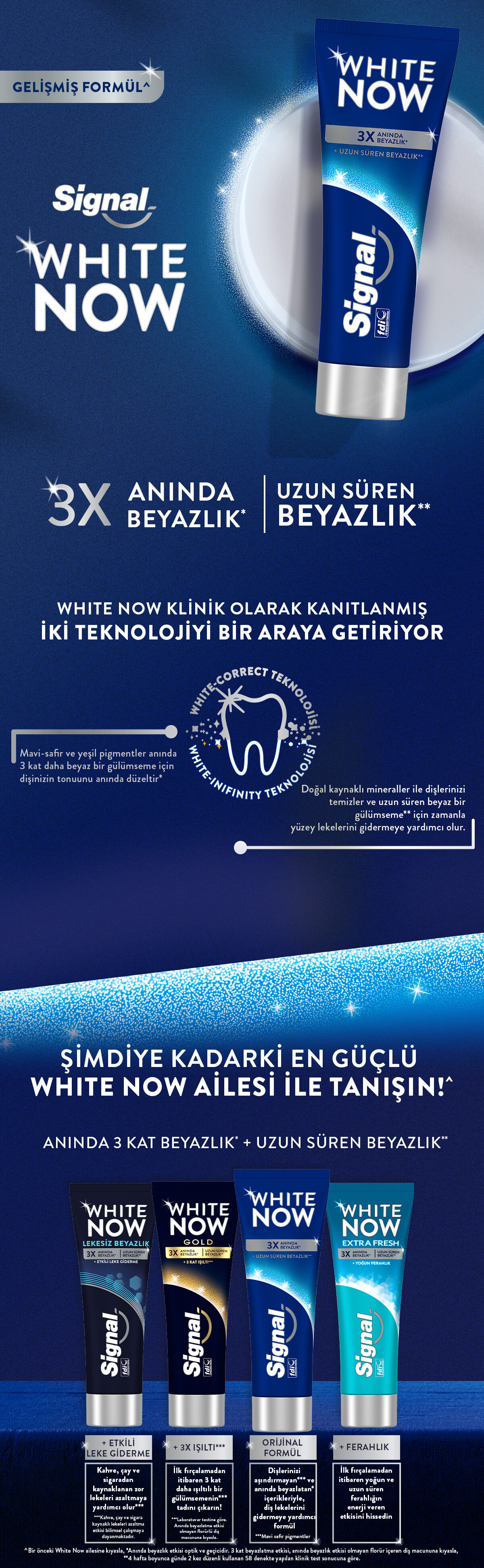 Ürün Detayı