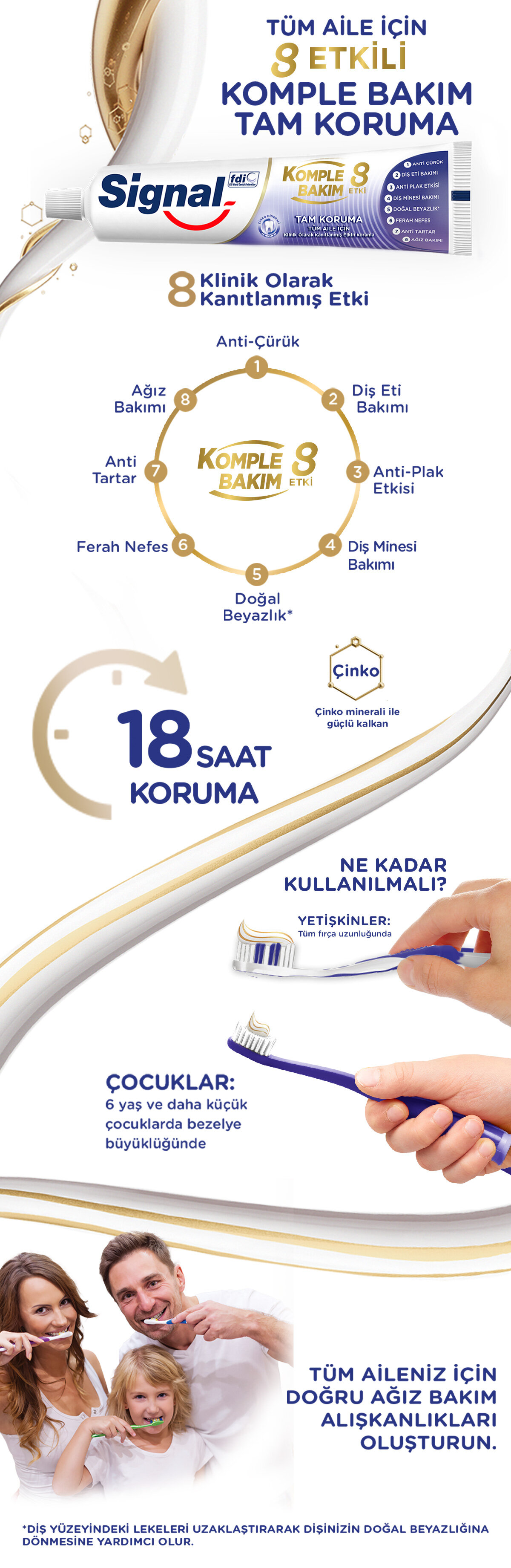 Ürün Detayı