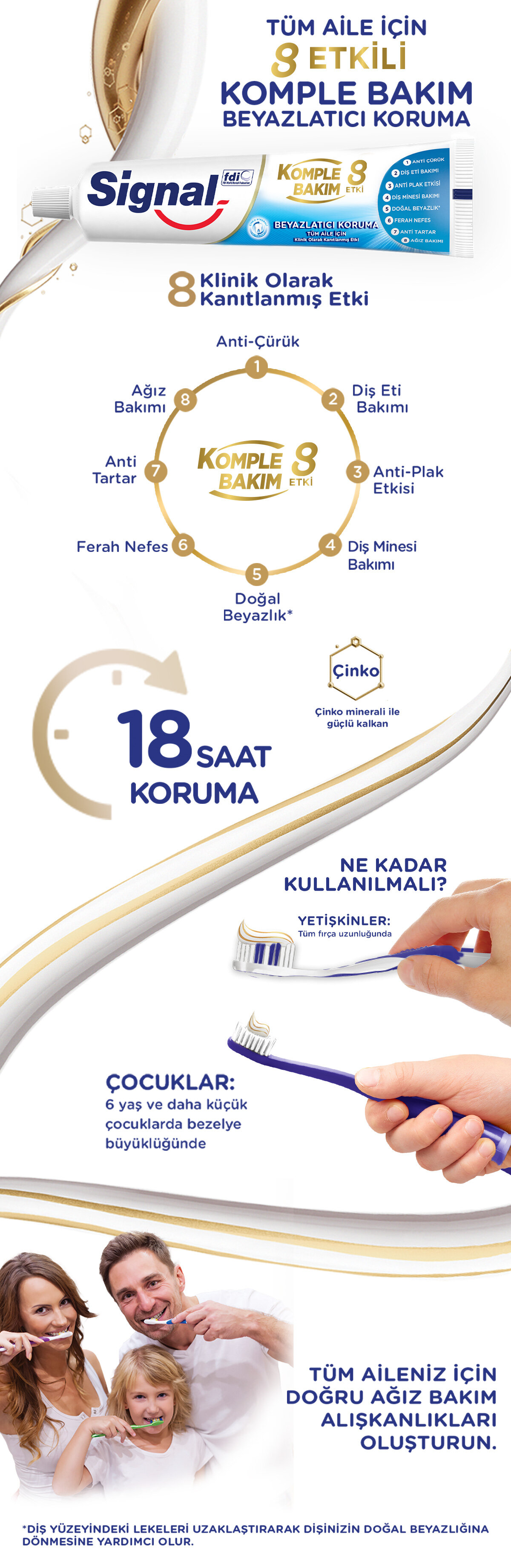 Ürün Detayı