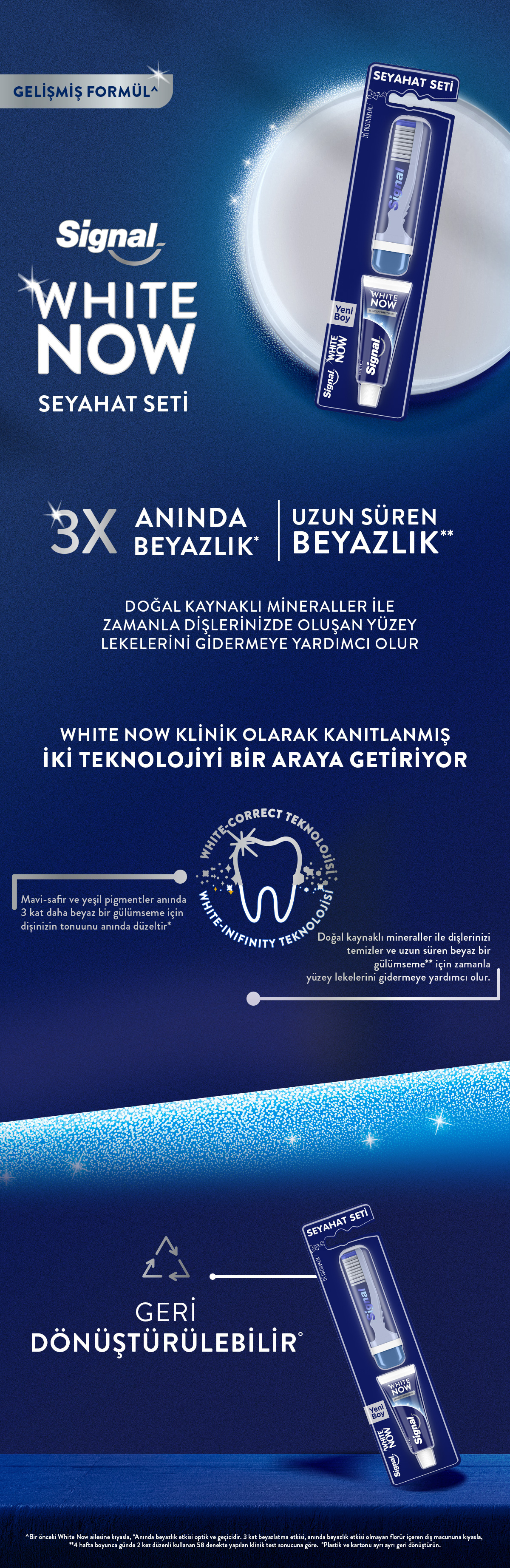 Ürün Detayı