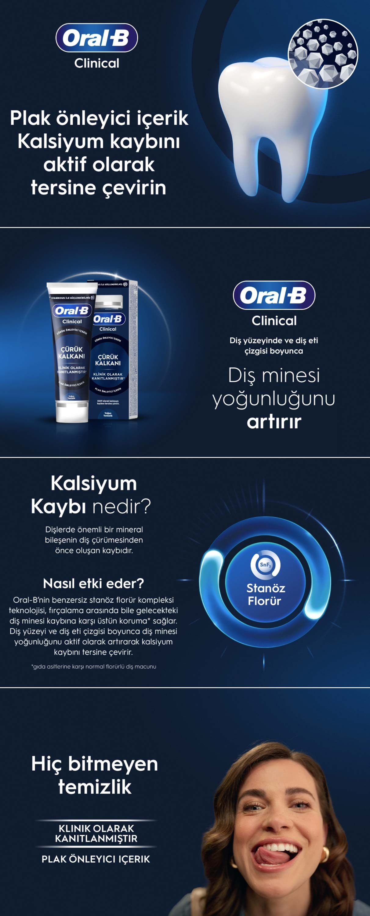Ürün Detayı