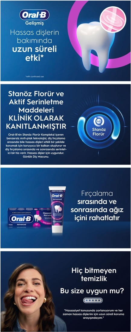 Ürün Detayı