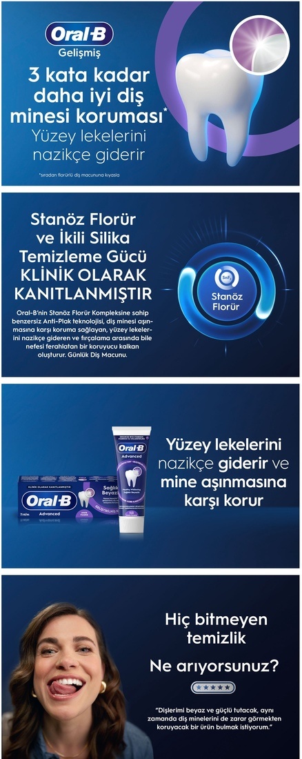 Ürün Detayı
