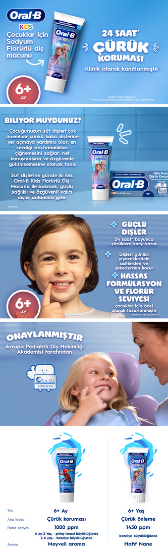 Ürün Detayı