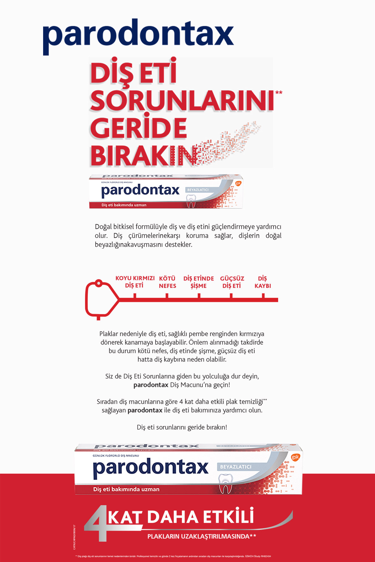 Ürün Detayı