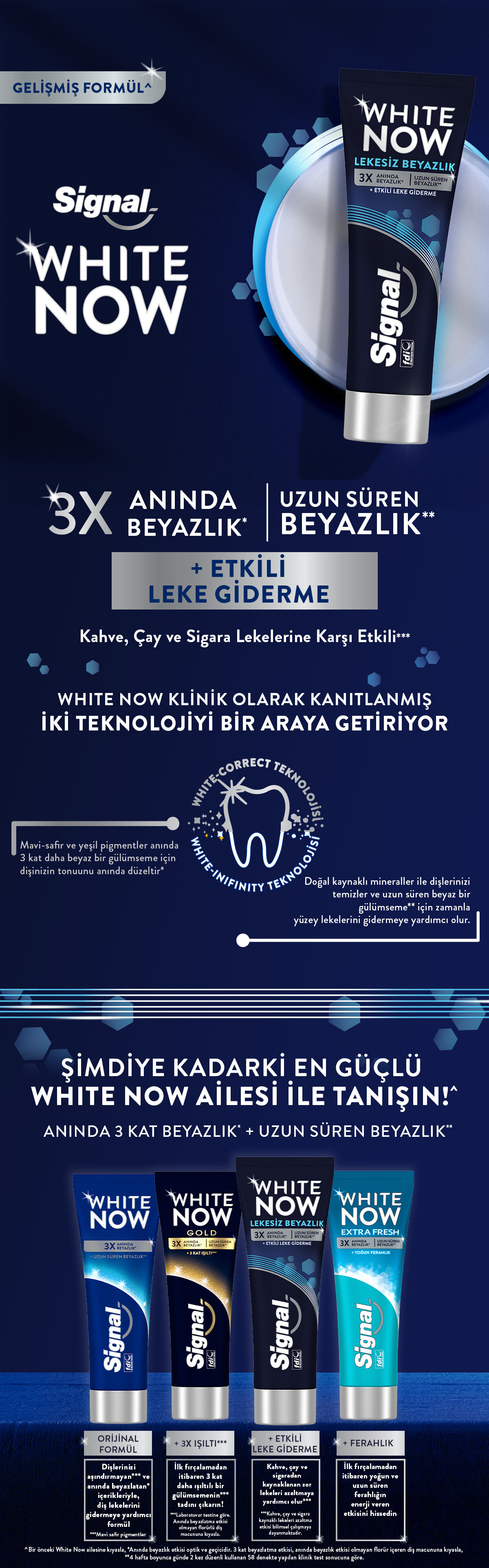 Ürün Detayı