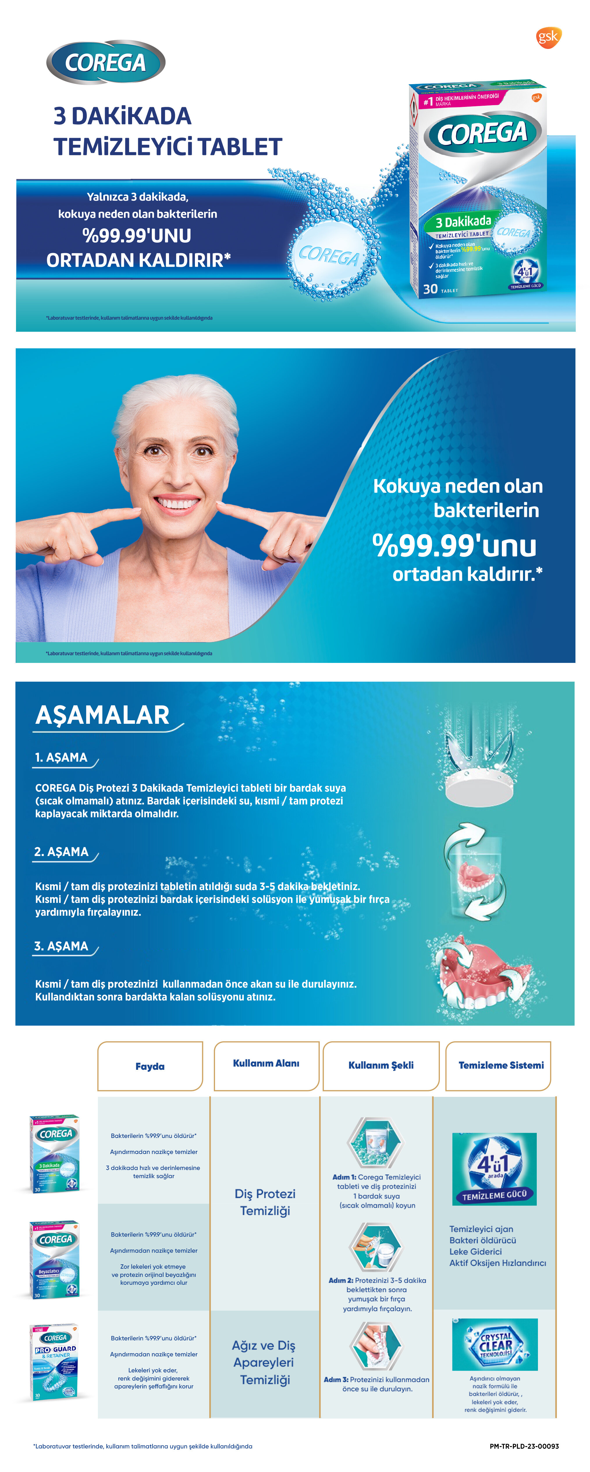 Ürün Detayı