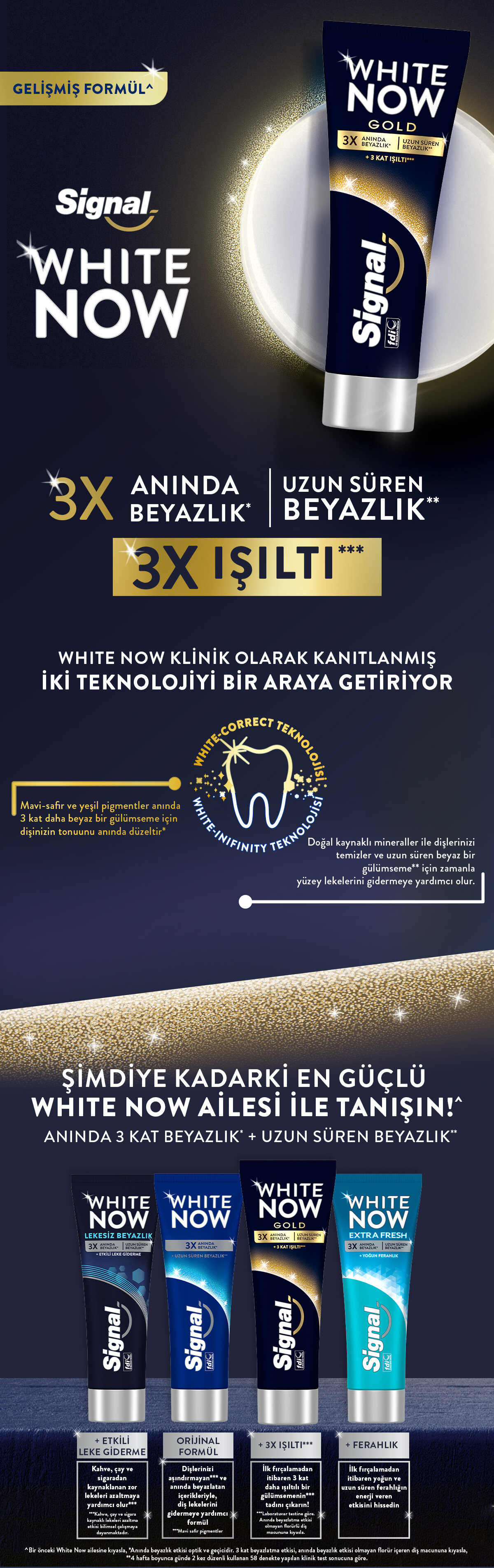 Ürün Detayı