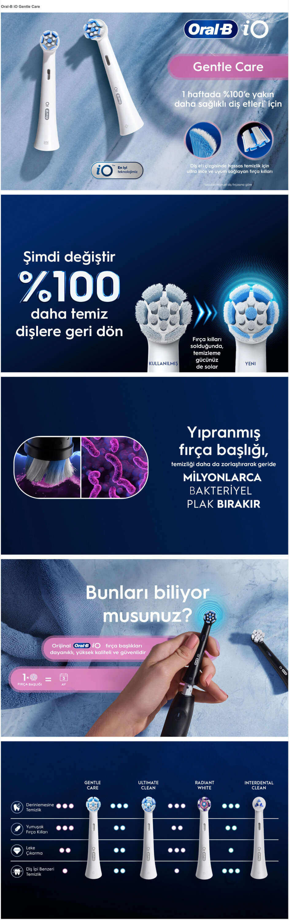 Ürün Detayı