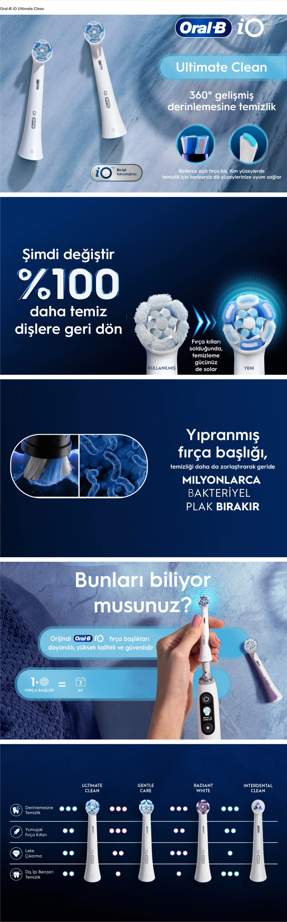 Ürün Detayı