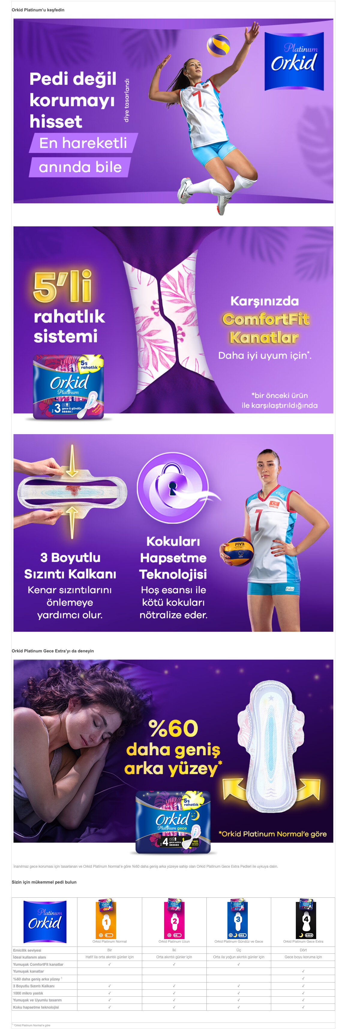 Ürün Detayı