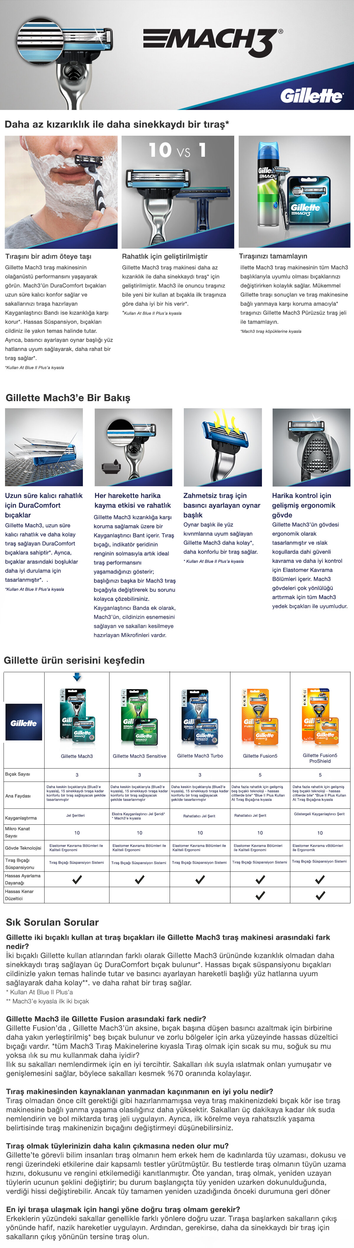 Ürün Detayı