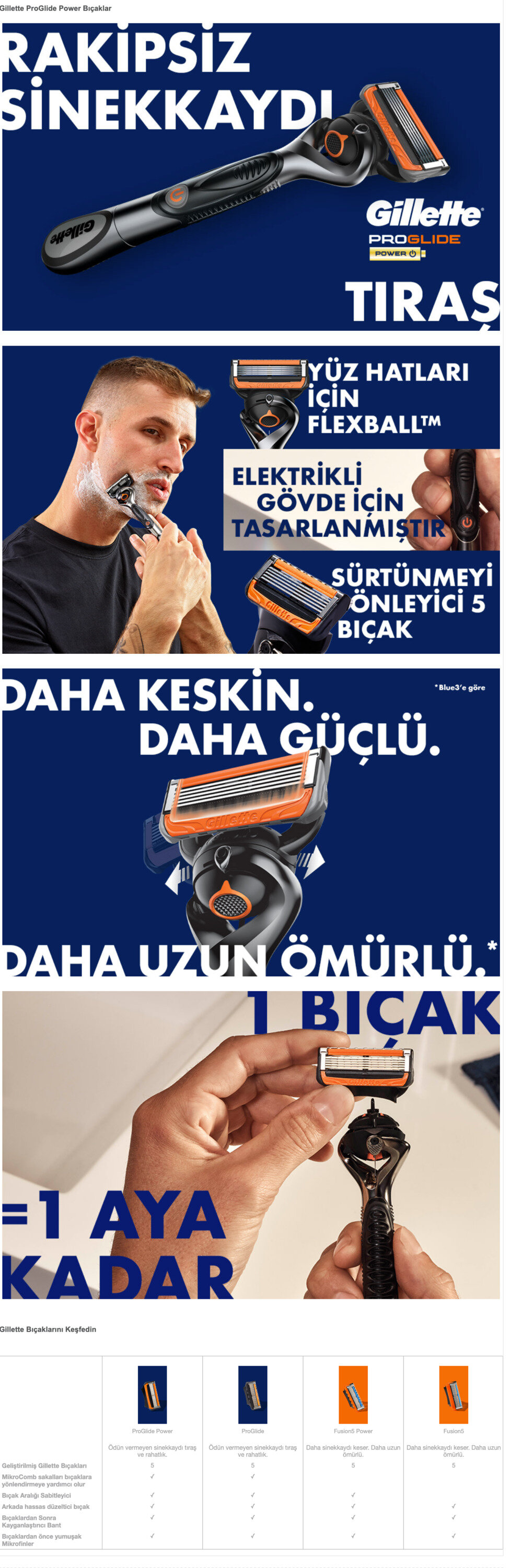 Ürün Detayı