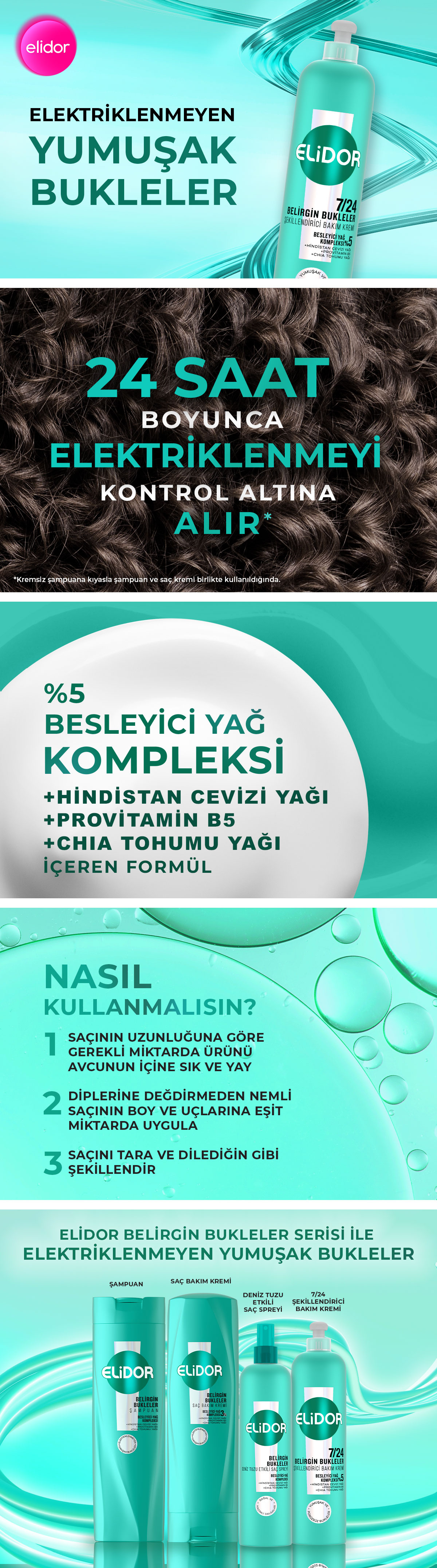 Ürün Detayı