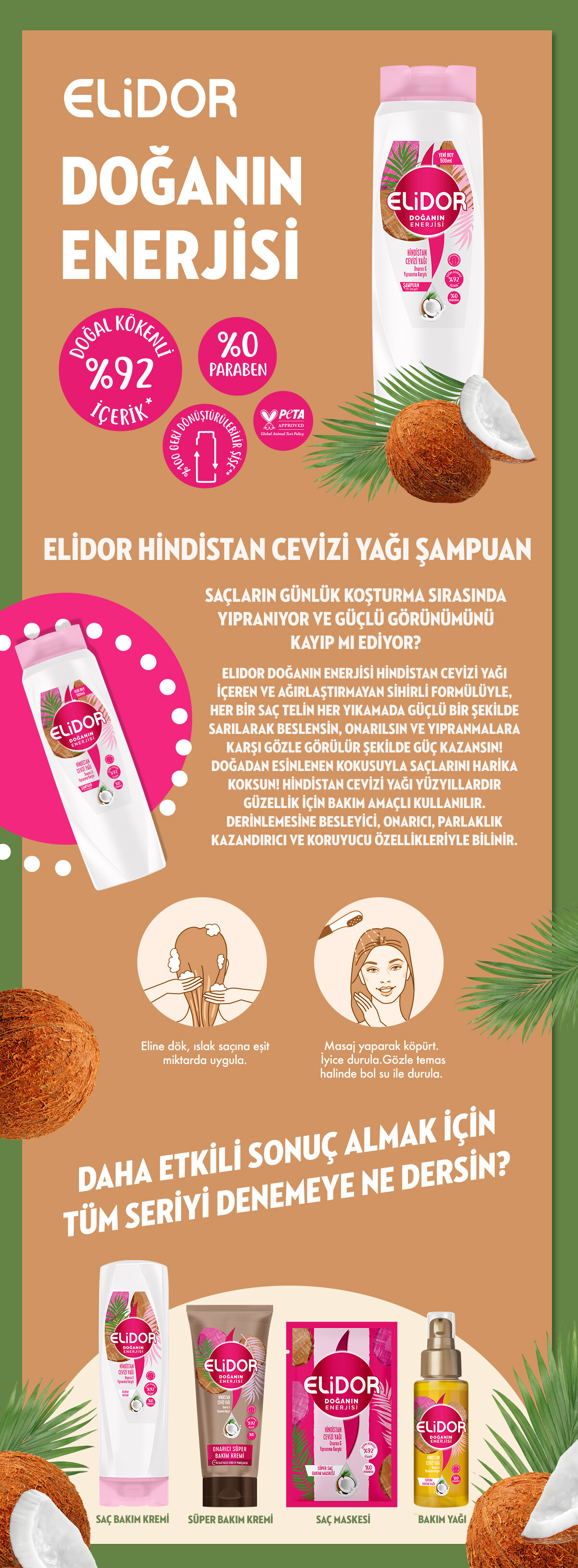 Ürün Detayı