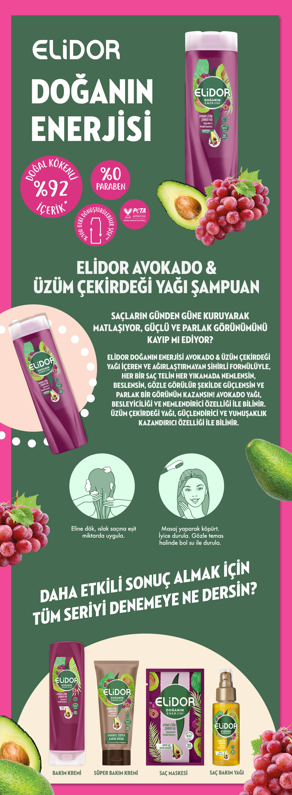 Ürün Detayı
