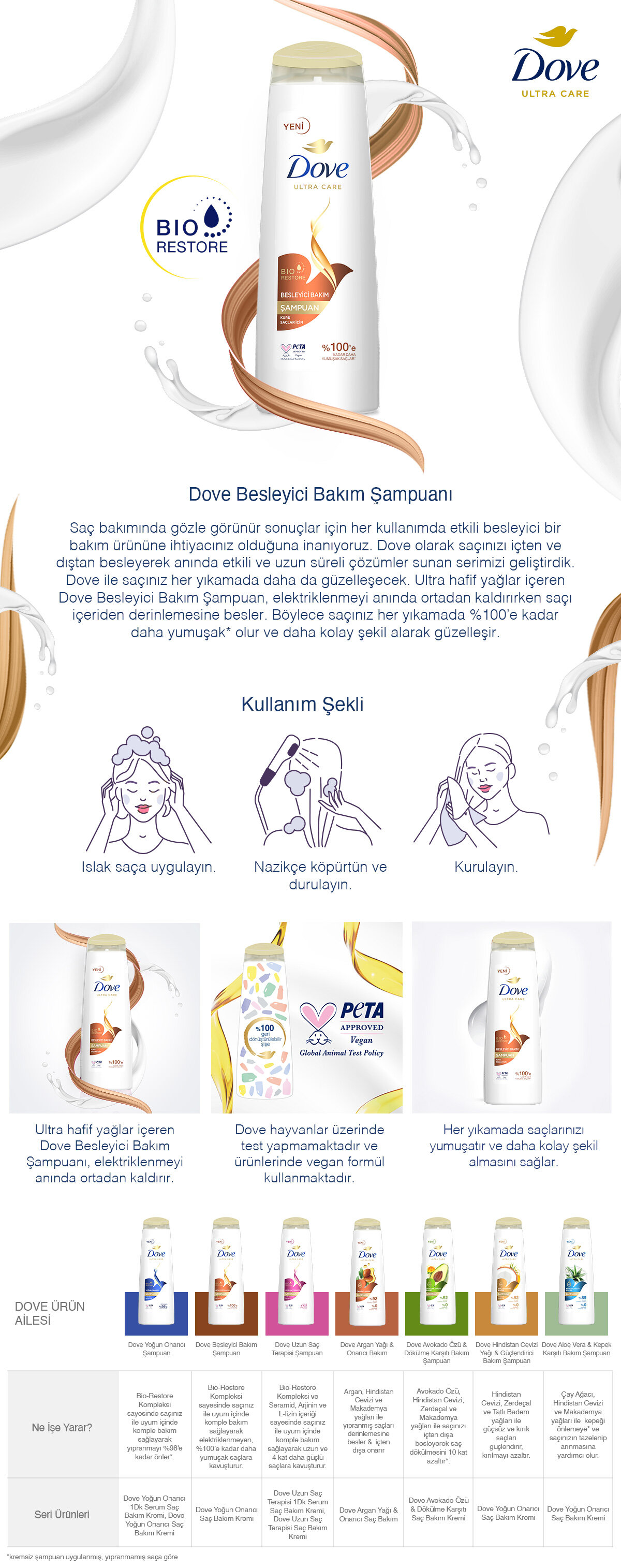 Ürün Detayı