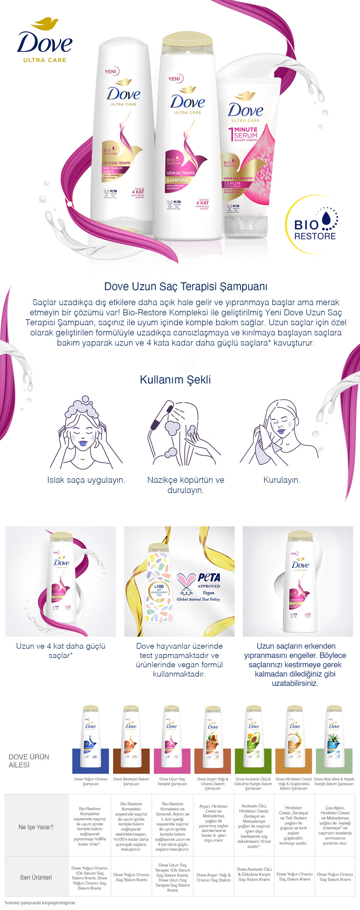 Ürün Detayı