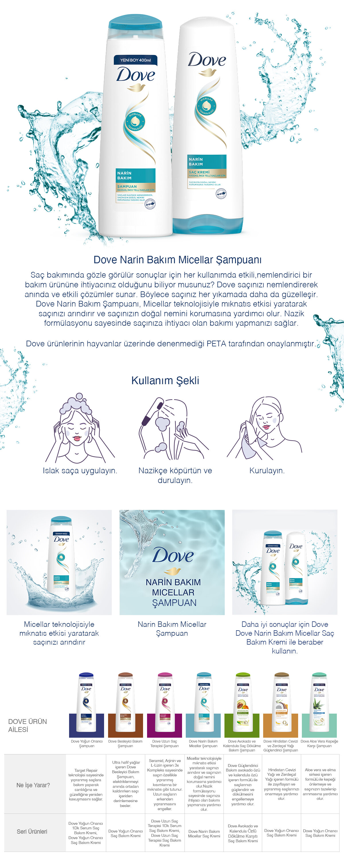 Ürün Detayı