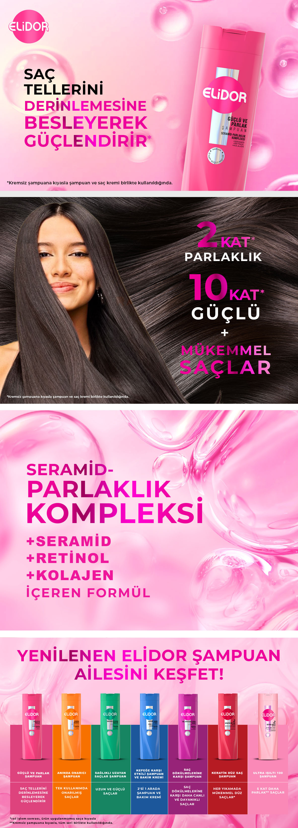 Ürün Detayı