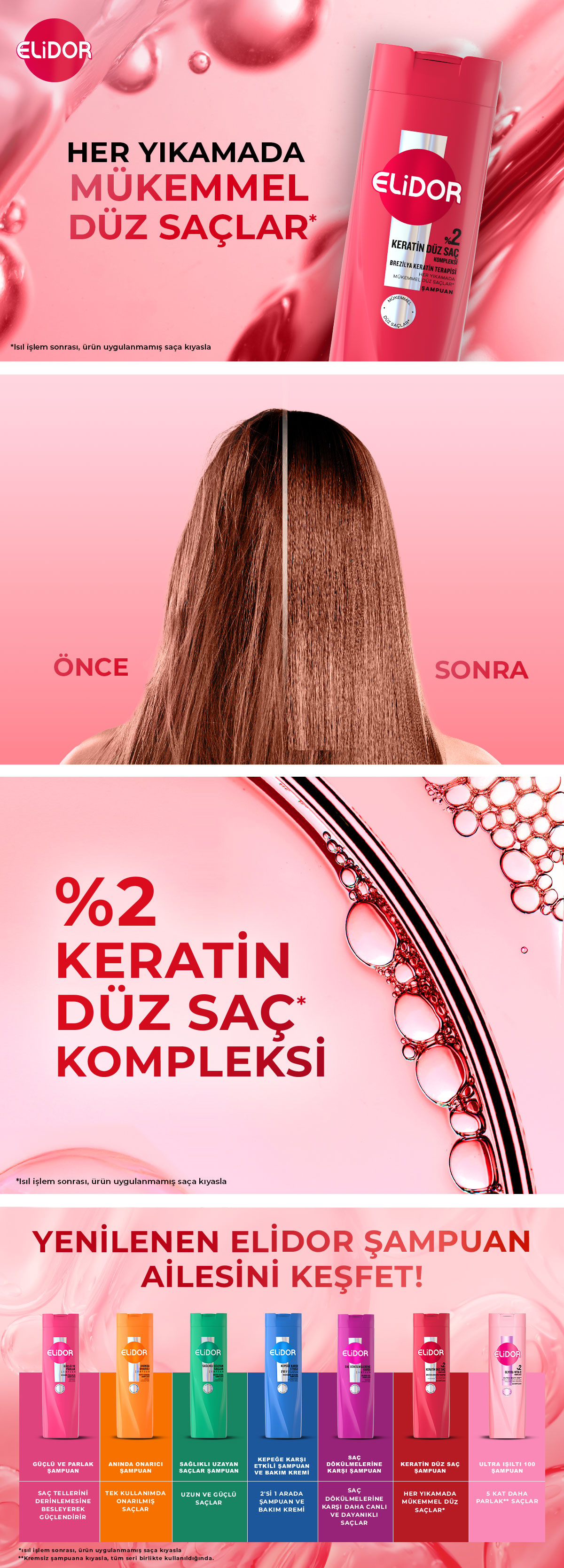 Ürün Detayı